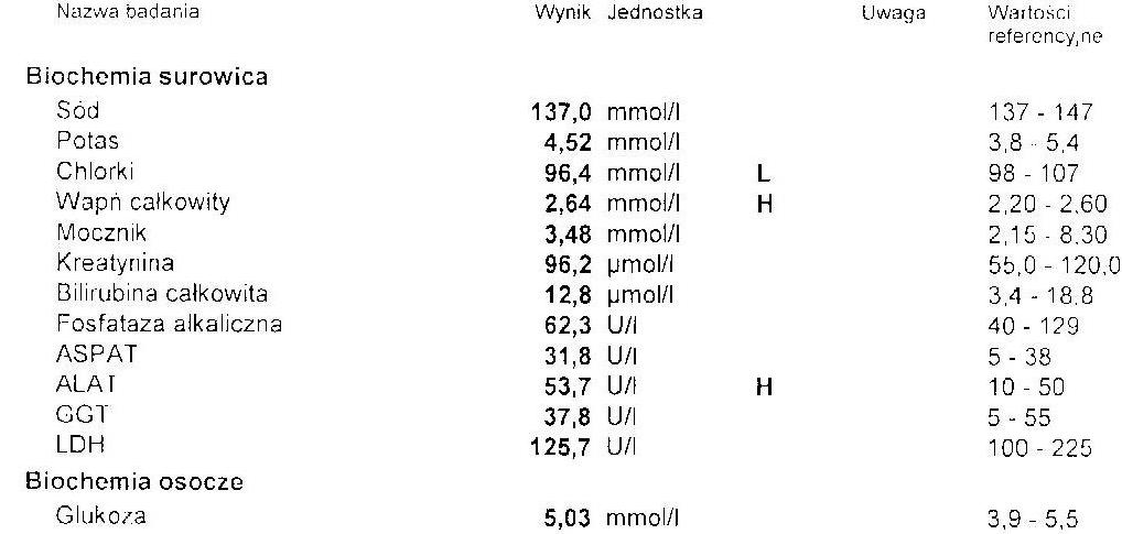 biochemia.JPG