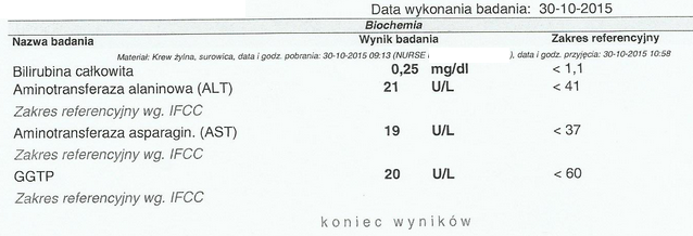 panel wątrobowy.png
