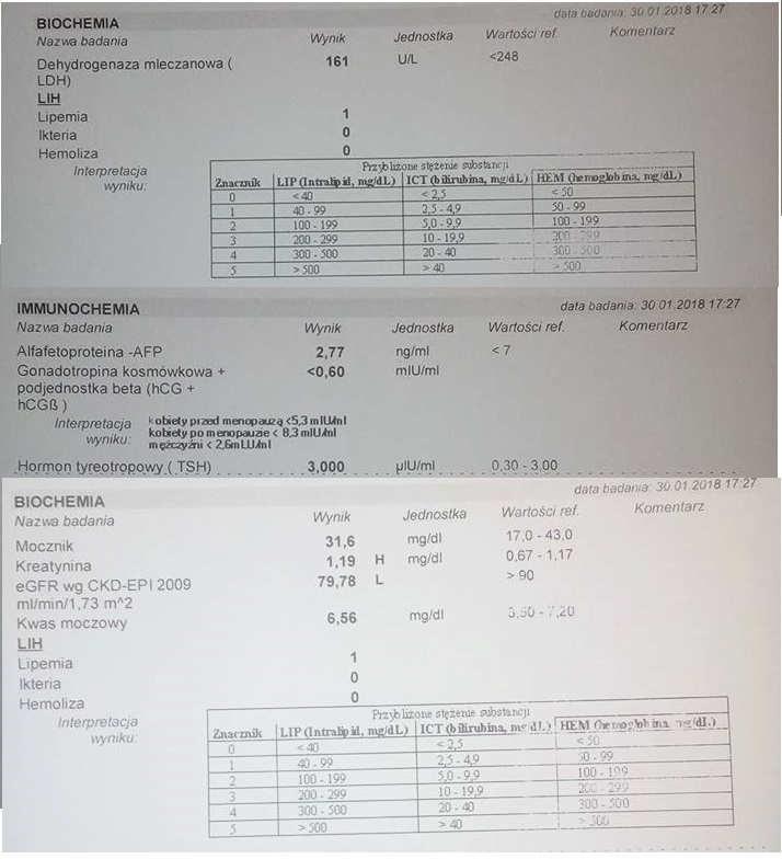 wyniki.01.02.2018.jpg